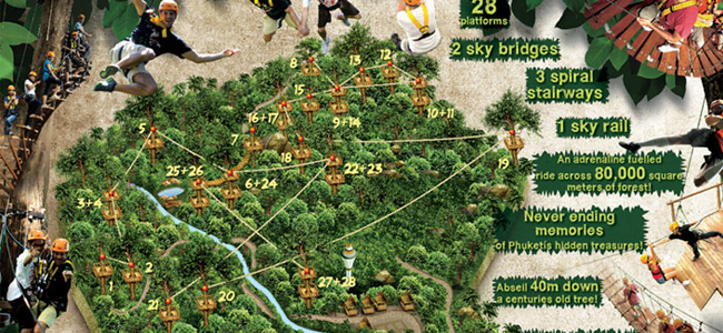 PATONG ZIPLINE ADVENTURE