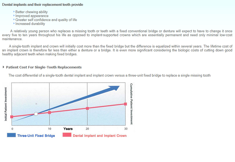 Financial considerations